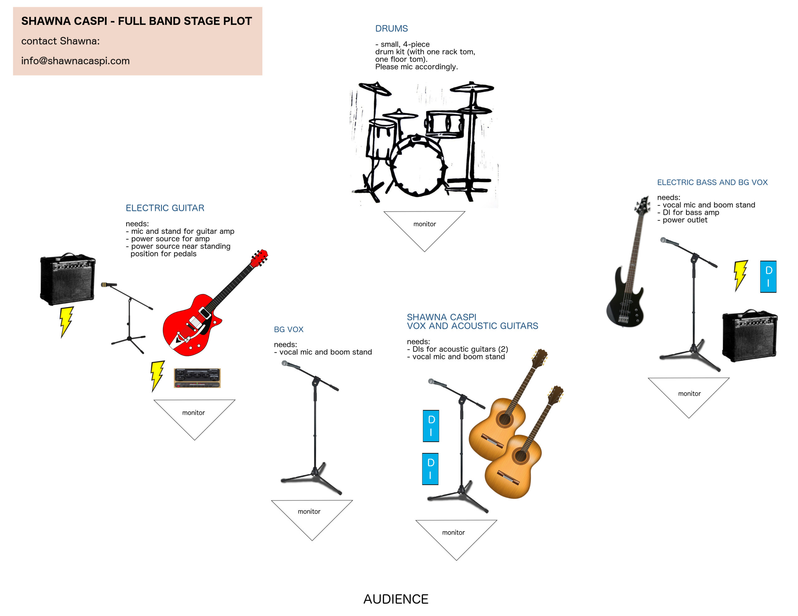 STAGE PLOTS Shawna Caspi